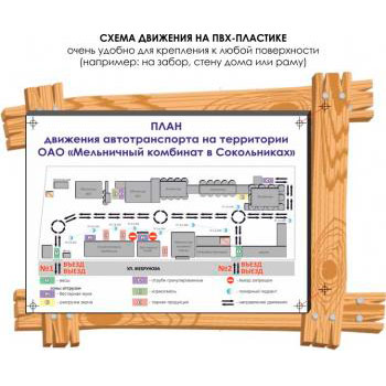 Схема движения автотранспорта (2200х1500 мм, пластик 4 мм)