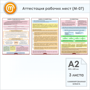 Плакаты «Аттестация рабочих мест» (М-07, ламинированная бумага, А2, 3 листа)