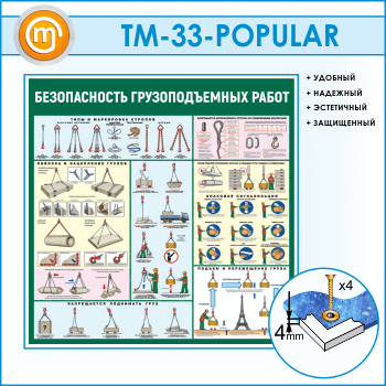 Стенд «Безопасность грузоподъемных работ» (TM-33)