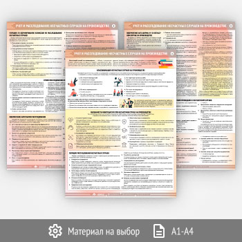 Плакаты «Учет и расследование несчастных случаев» (М-09.2, 3 листа)