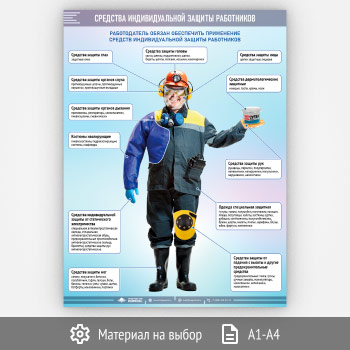 Плакат «Средства индивидуальной защиты работников» (М-129, 1 лист)